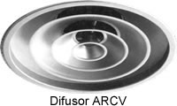 Trox. Difusor ARCV
